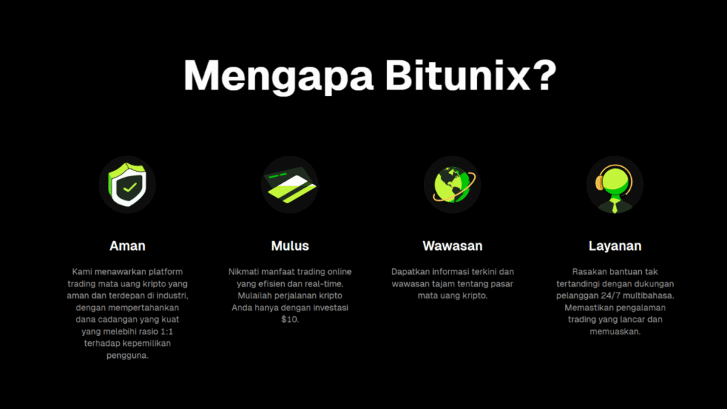 Bitunix Why