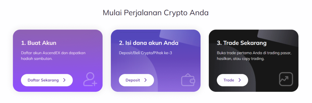 Kode Referensi AscendEX