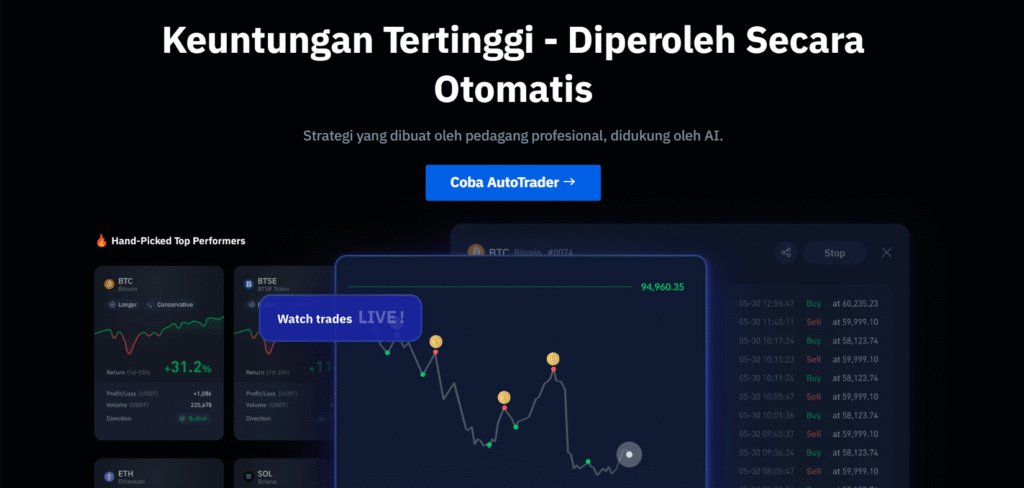 Kode referensi pertukaran BTSE