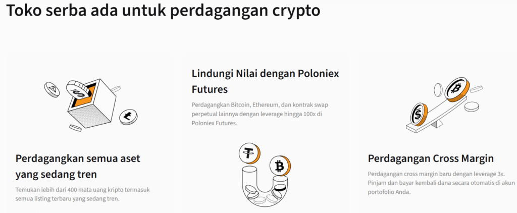 Kode Referensi Pertukaran Poloniex