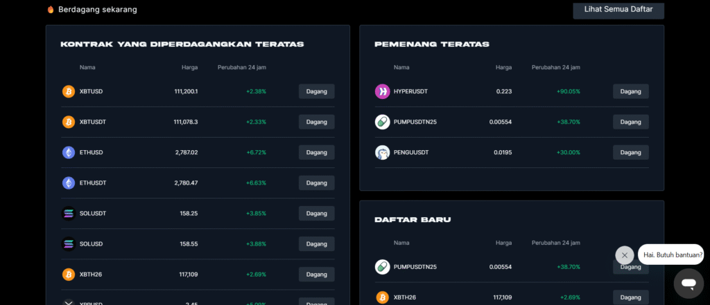 Kode Undangan BitMEX