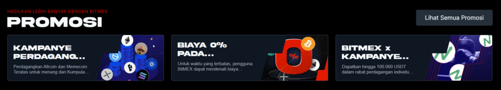 Kode Undangan BitMEX