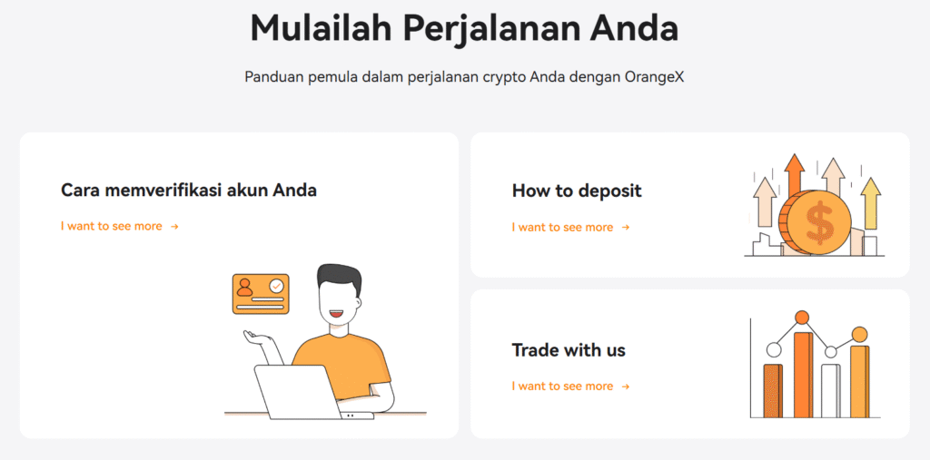 Kode Undangan OrangeX