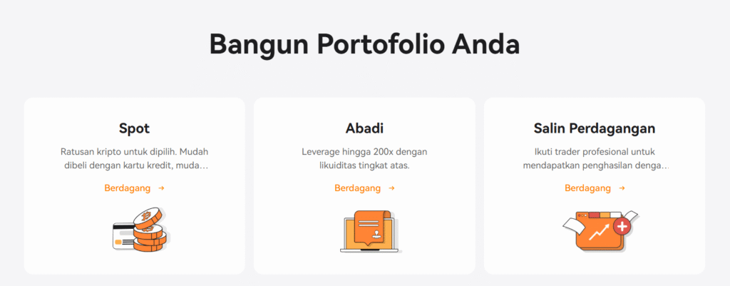 Kode Undangan OrangeX
