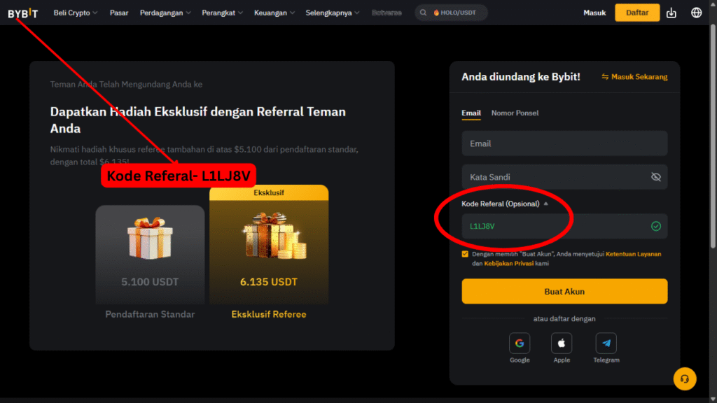 Kode Referal Bybit – Aktivasi €5100 Bonus dan Potongan 20% Biaya Trading