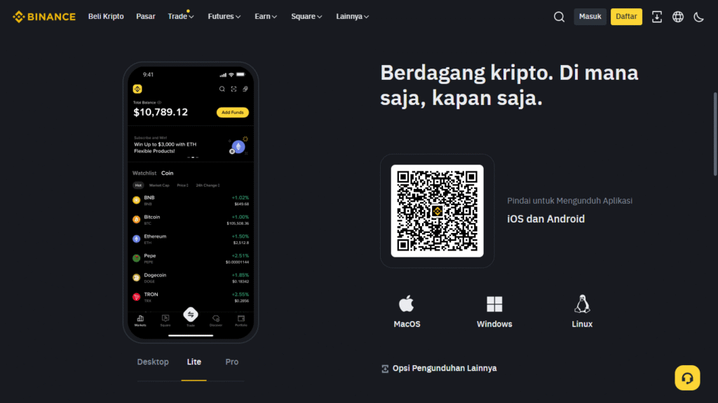 Kode Referral Futures Binance – Bonus €600 & Diskon 20%