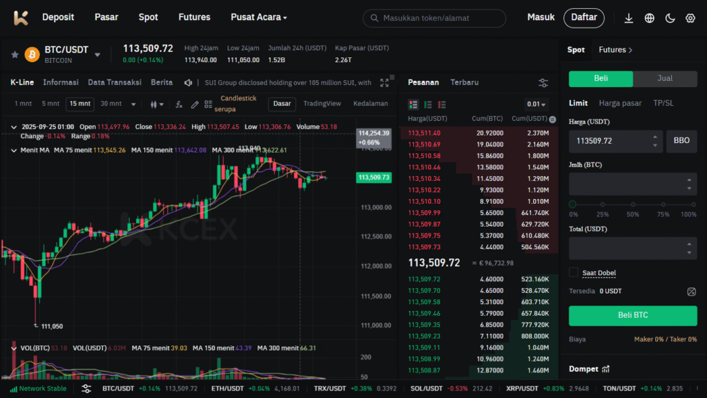 Kode Referensi KCEX - Dapatkan €4000 + Diskon 10% di KCEX