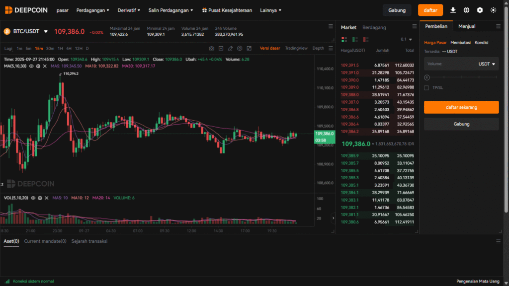 Kode Undangan Deepcoin – Bonus $100 & Diskon 15%