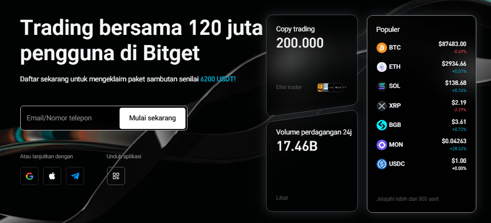Bitget Futures untuk Trading Kapan Saja, Di Mana Saja